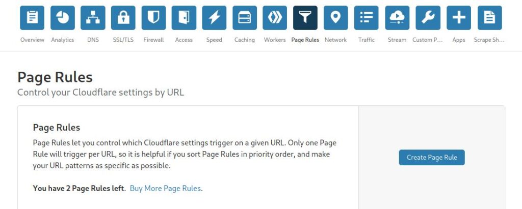 Page Rules