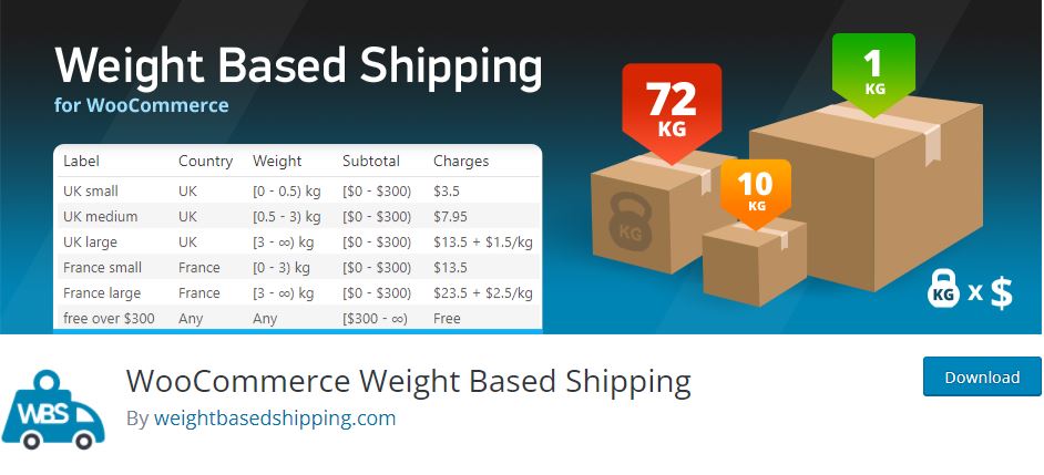 WooCommerce Weight Based Shipping