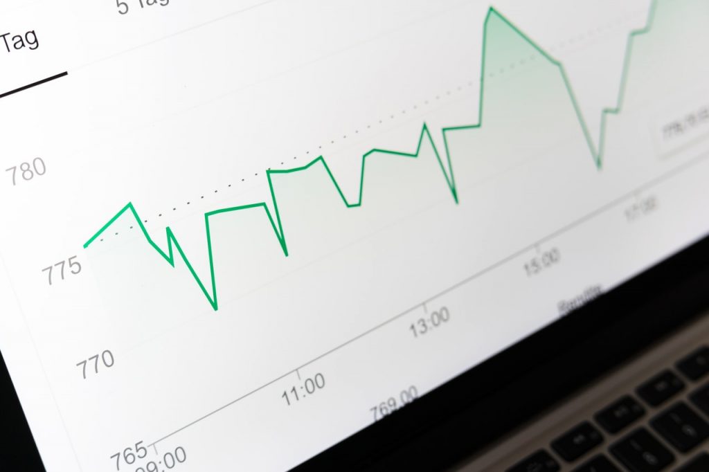 Graph With Decrease Report