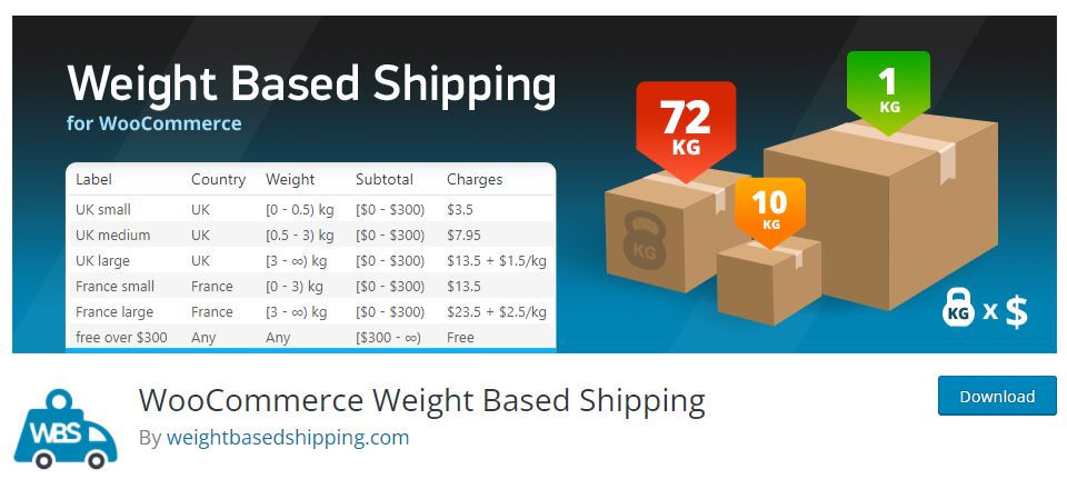 WooCommerce Weight Based Shipping