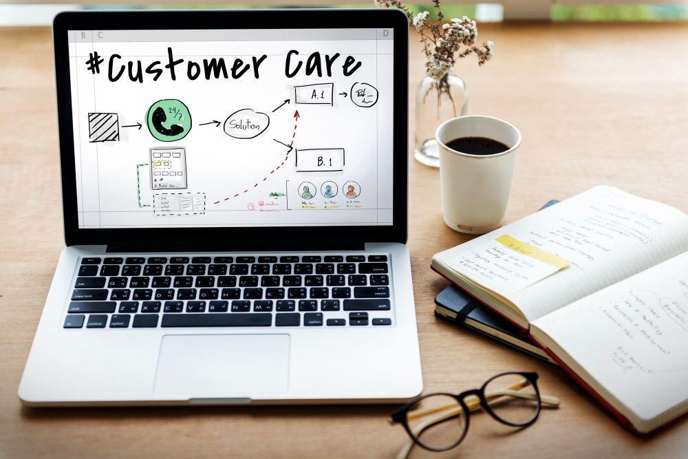 Customer Satisfaction Service Care Problem Solving 