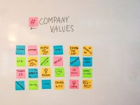 a white board with post it notes on it brand story, ecommerce team, product journey