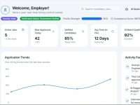 Employer dashboard showing application trends and key metrics. workflow automation dashboard, app integration interface, trigger and action setup screen