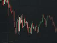 6 Warehouse Inventory Systems Like NetSuite For Tracking Stock And Orders Stock market chart shows a declining trend. financial charts and graphs on screen, budgeting analytics dashboard, colorful expense pie chart
