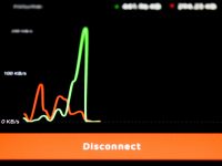 a close up of a cell phone screen with a line graph on it browser task manager memory usage comparison graph chart