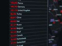 How Do Supply Chain Analytics Tools Improve Network Design Optimization? a close up of a wall with a bunch of numbers on it global supply chain map, logistics tracking system, risk alerts interface