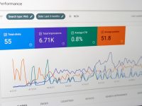 Top Graphic Design Tools for Infographics and Visual Assets a computer screen with a bunch of data on it digital marketing analytics charts notification performance data