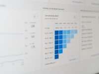 a computer screen with a bar chart on it cloud dashboard monitoring serverless metrics charts